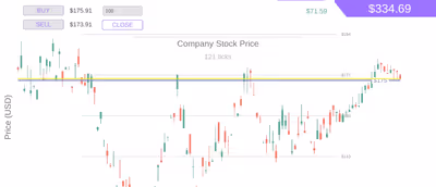 Trading Simulator