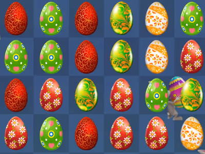 Easter Eggs in Rush