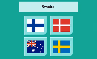 Flags Quiz