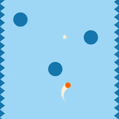 Chaotic Ball