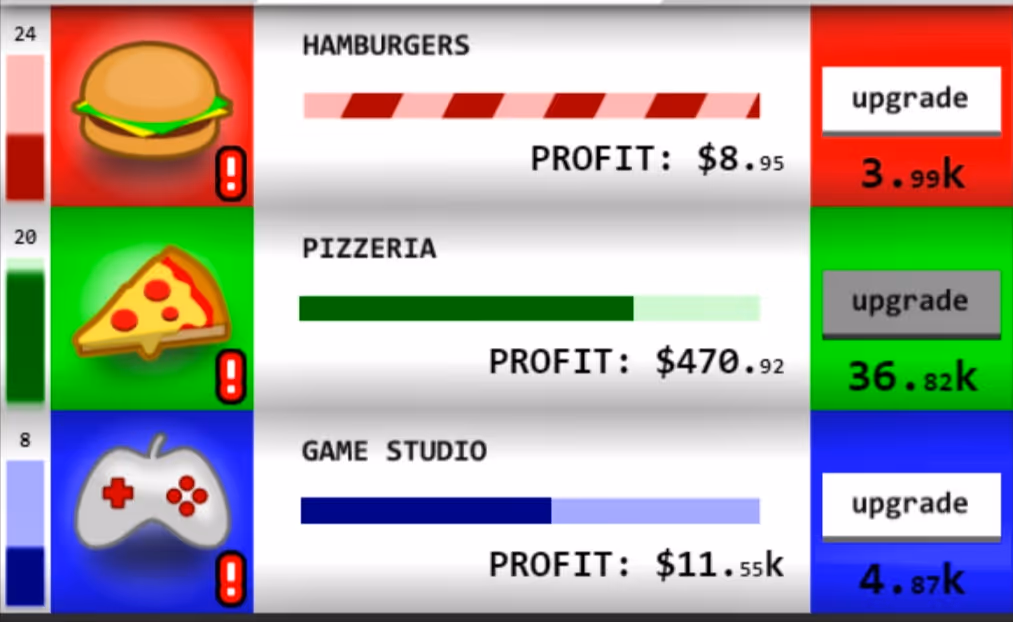Business Clicker