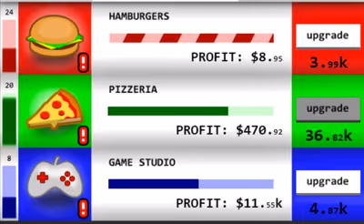 Business Clicker