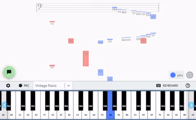 CloudPiano