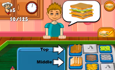 Sandwich Baker