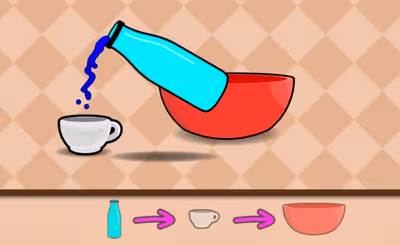 Slime Maker