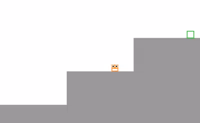 Impossible Platform Game