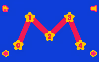 Number Constellations
