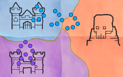 Imperor.io