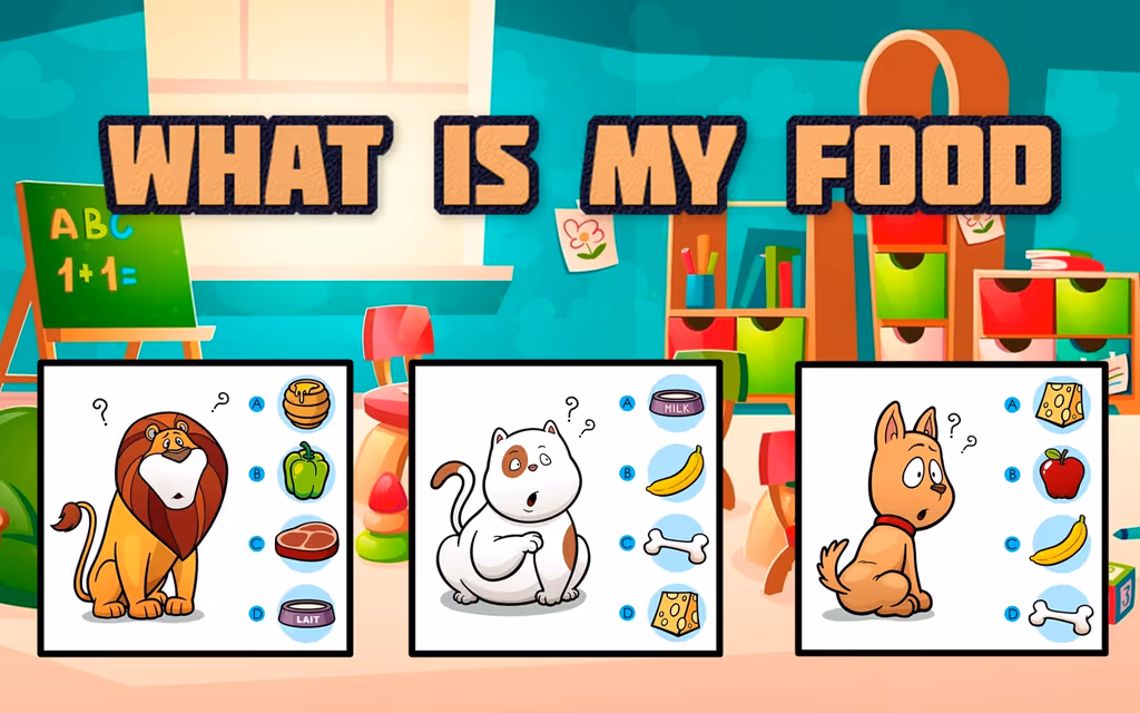 What Is My Food