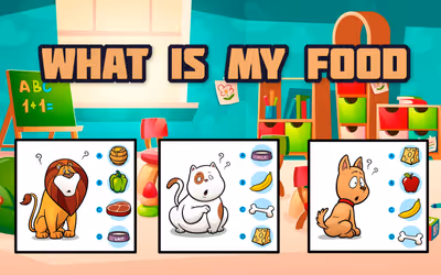 What Is My Food