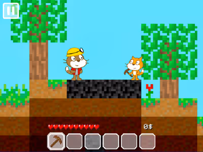 Miner Cat