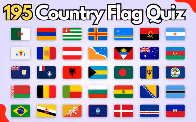 195 Country Flag Quiz