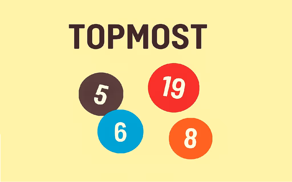 Topmost